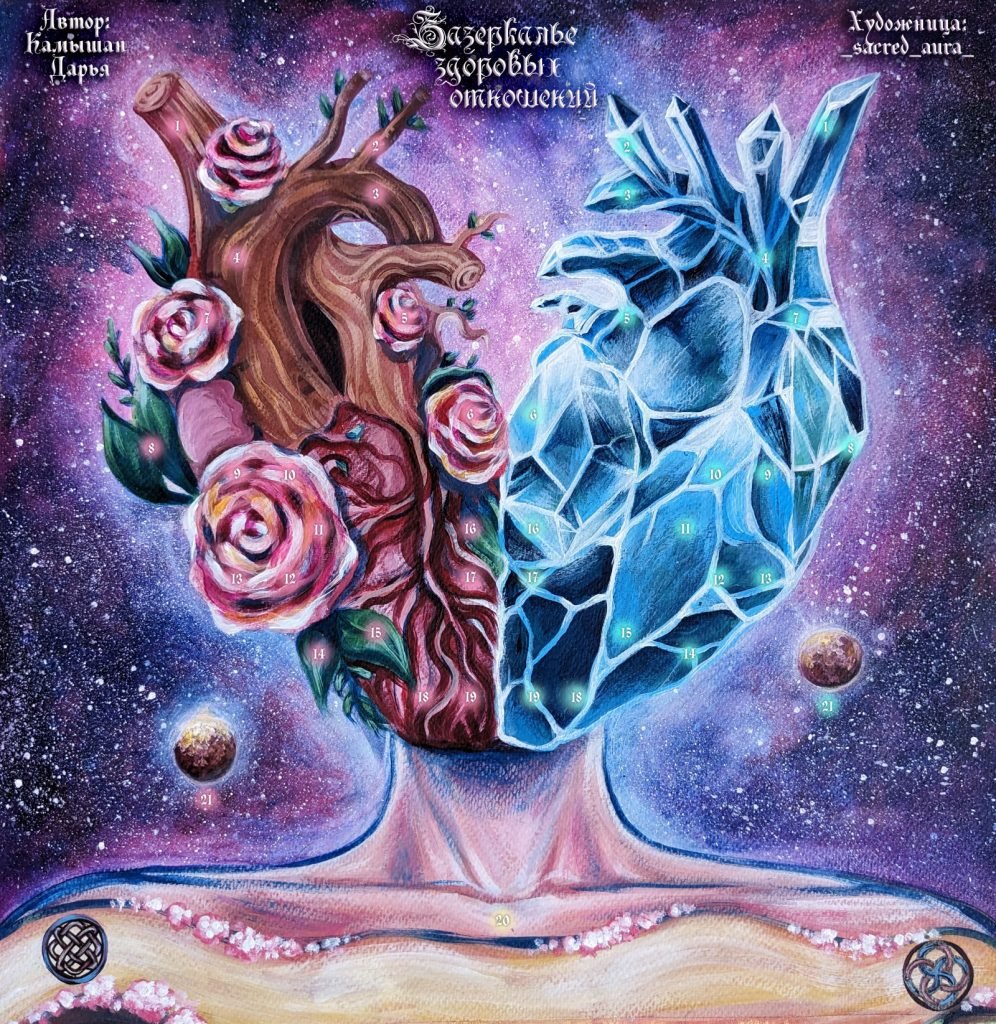 Поле игры "Зазеркалье здоровых отношений"